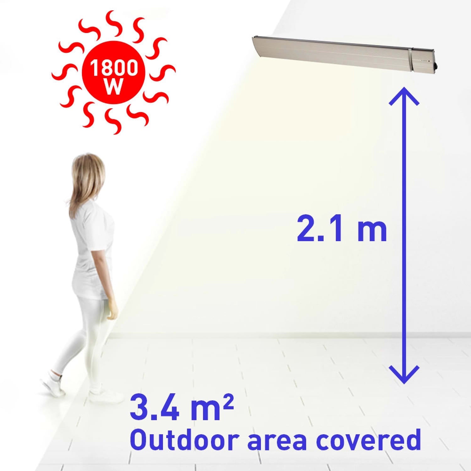 Sined Chaleur Blanc 1800 1800w Radiateur Infrarouge Extérieur en Aluminium Blanc N'émet Pas de Lumière Élément Chauffant en Alliage d'Aluminium Extrudé Revêtement Céramique Blanc IP65