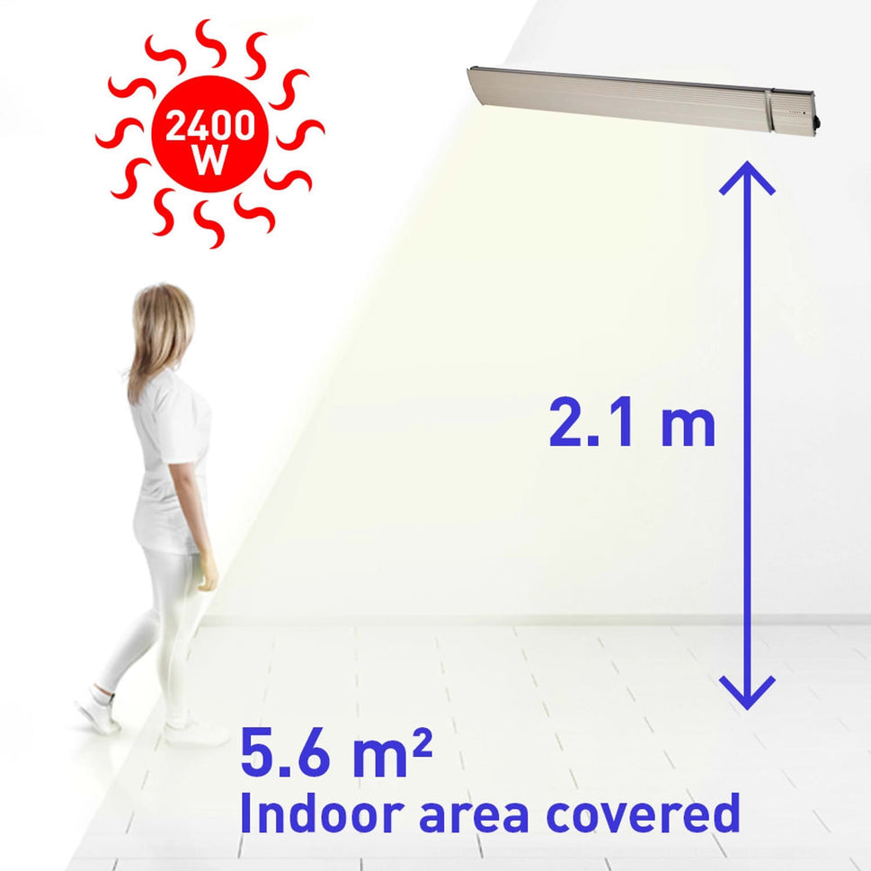 Sined Chaleur Blanc 2400 Radiateur Infrarouge Mural Puissance 2400w Blanc Sans Émission de Lumière Élément Chauffant en Alliage d'Aluminium Extrudé Revêtement Céramique Télécommande Ip65