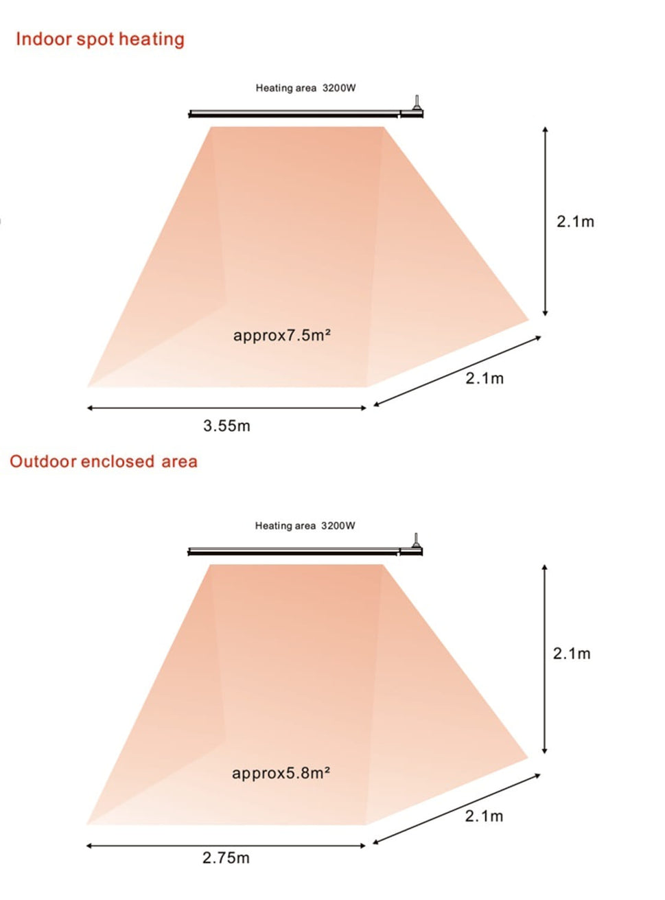Sined Heat White 3200 Radiateur Infrarouge Extérieur en Aluminium 3200w Blanc Sans Émission de Lumière Élément Chauffant en Aluminium Extrudé Revêtement Céramique Télécommande Ip65