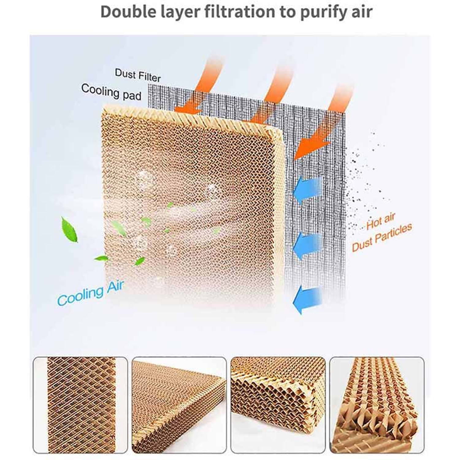 Sined Mobile 802 Frigorifero evaporativo industriale mobile su ruote Capacità 57 litri con 3 velocità