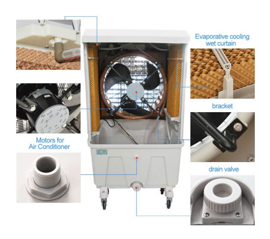 Sined Refrigerador Evaporativo Portátil 168 Con 3 Velocidades Área De Cobertura 5070 M2