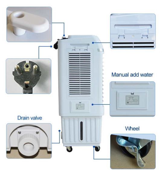Sined Portable 181 Enfriador Evaporativo Con Consumo De Agua De 23 Litros Por Hora