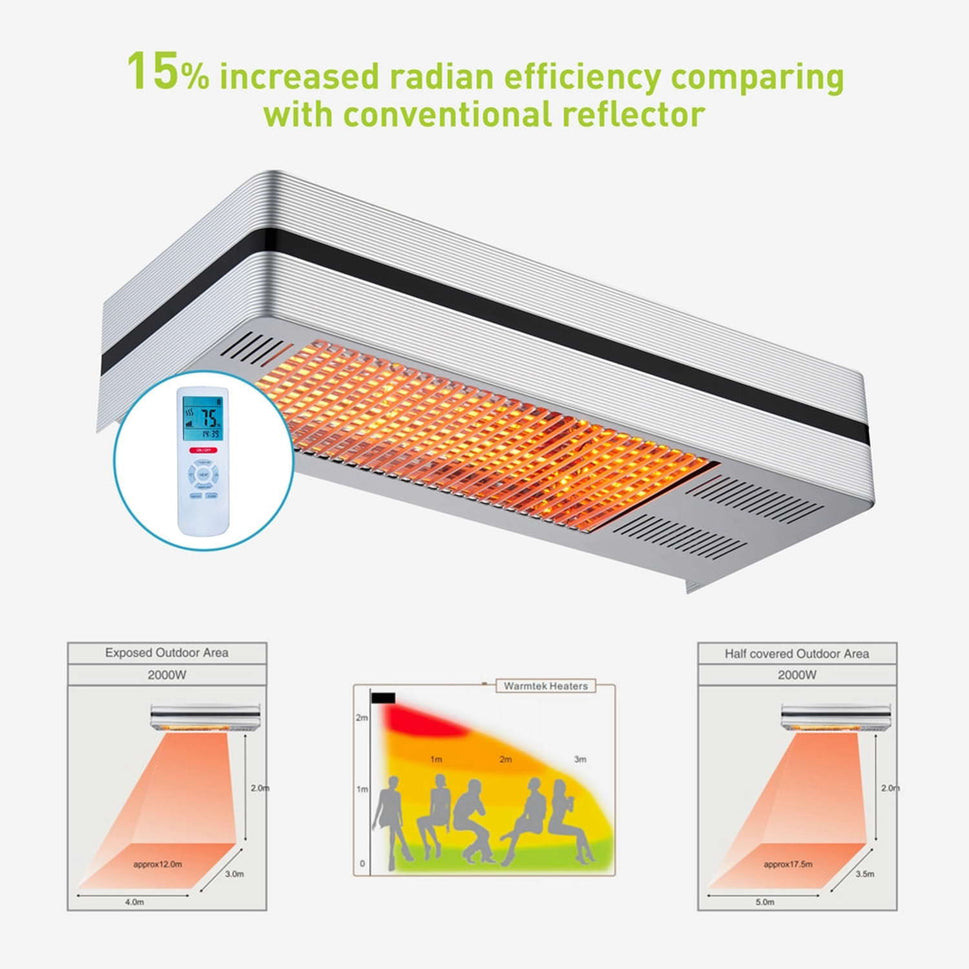 Aquecedor Infravermelho Sined Caldo Ira Inox 2000 2000w Aço Inoxidável Controlo Remoto Perfeito Para Terraços De Bares e Restaurantes Resistente às Intempéries Ip65